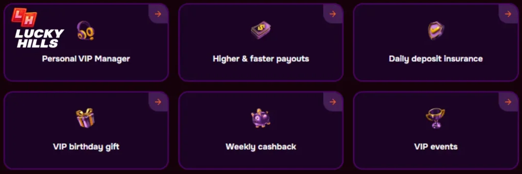 VIP program rewards and level progression at Lucky Hills
